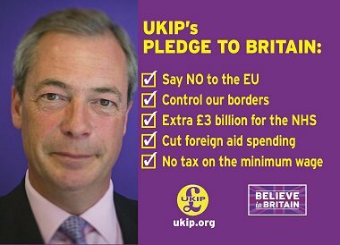 Poll result on UKIP's Pledge to Britain